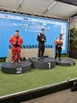 RMA Motorsport